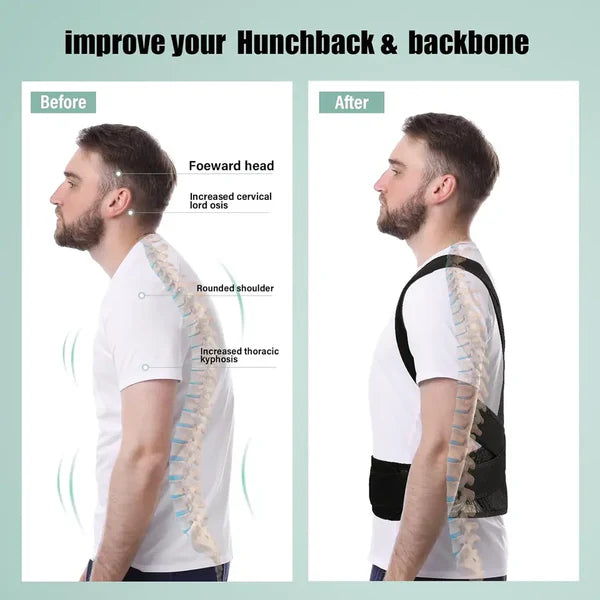 Instant Posture Corrector